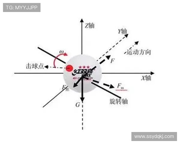 广州乒乓球队在奥运会上的战术表现分析与点评