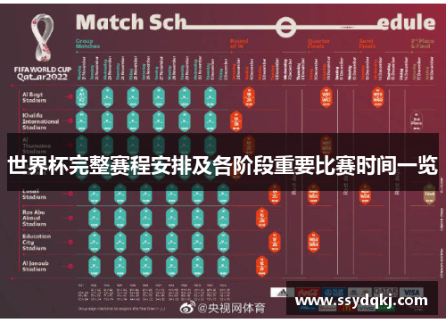 世界杯完整赛程安排及各阶段重要比赛时间一览